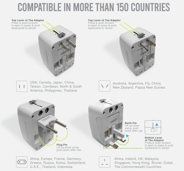 Soundteoh Travel Adaptor with Dual USB White