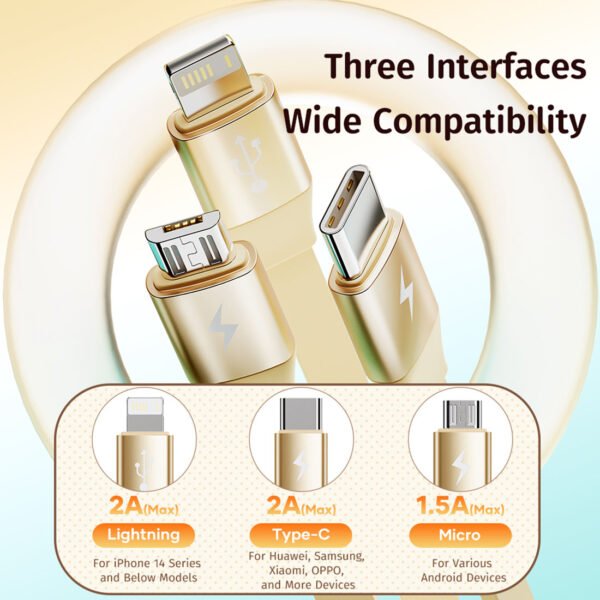 ROCK Crayon ShinChan 3.5A Retractable 3 In 1 Cable (1.1M)