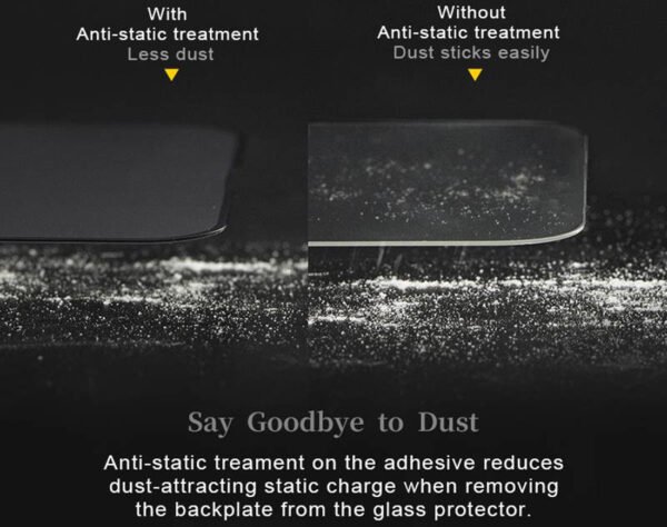 HODA Anti Reflection Full Coverage Tempered Glass Screen Protector for iPhone