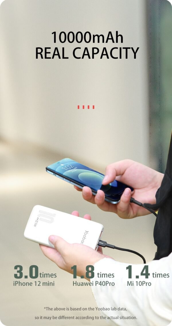 Yoobao D10Q 10000mAh 22.5W Super Fast Charge Slim Power Bank Support PD/SCP/FCP/QC3.0 with Dual Outputs